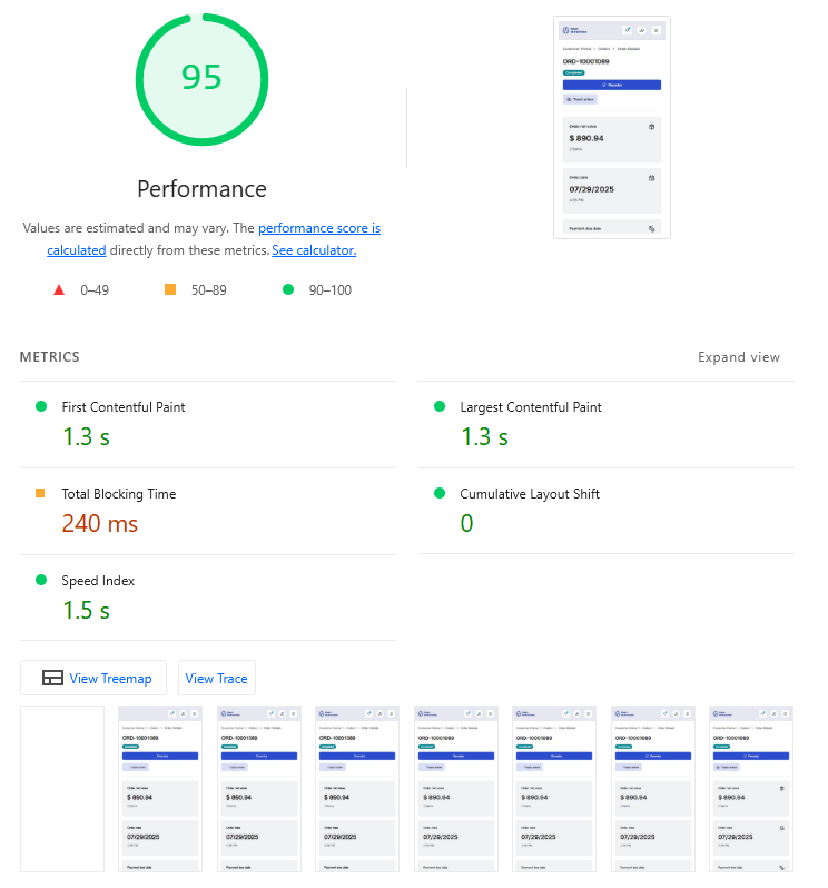 lighthouse score