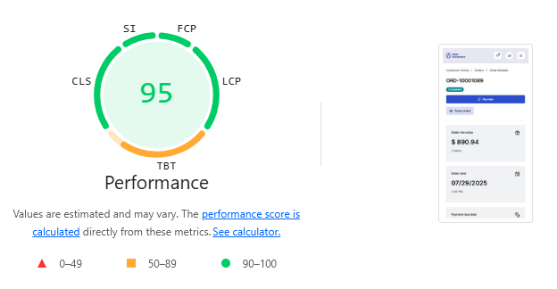 lighthouse score.png