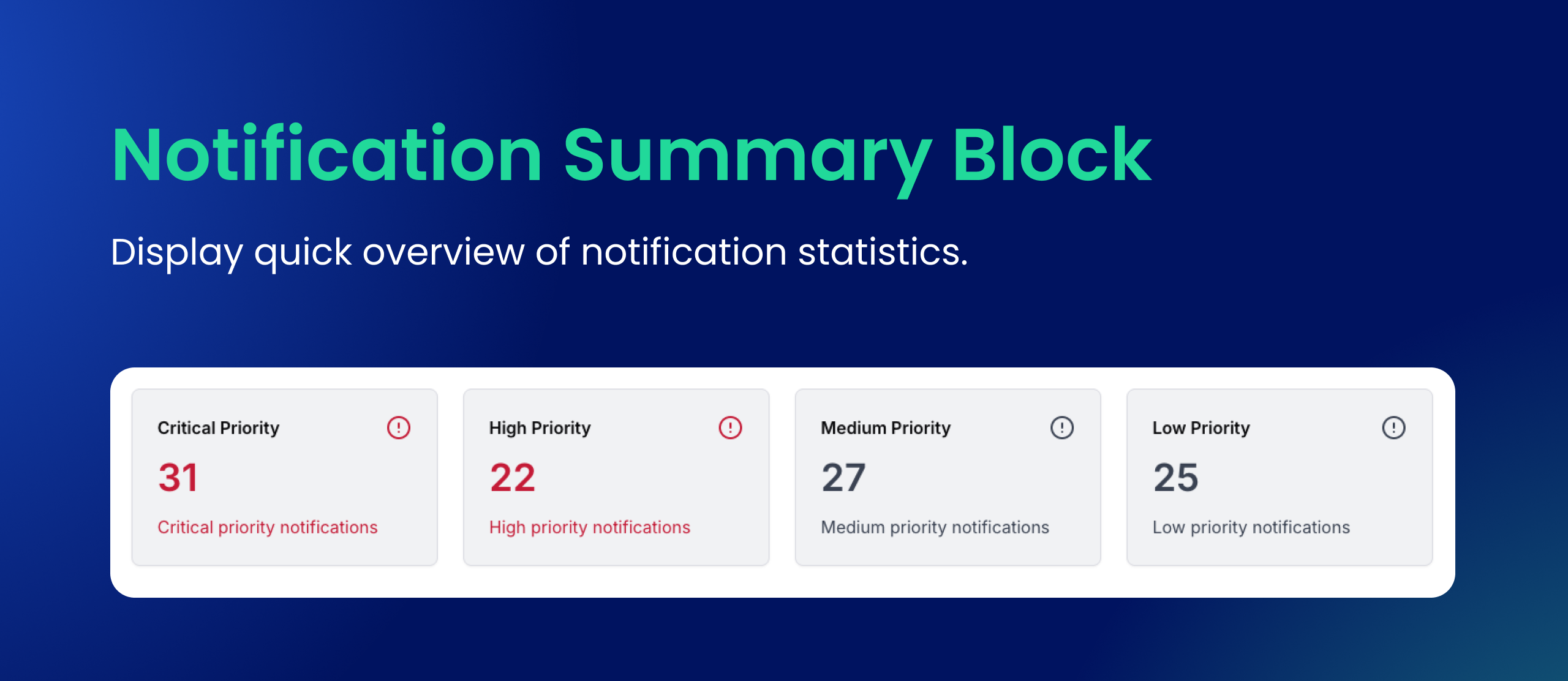 Notification Summary Block