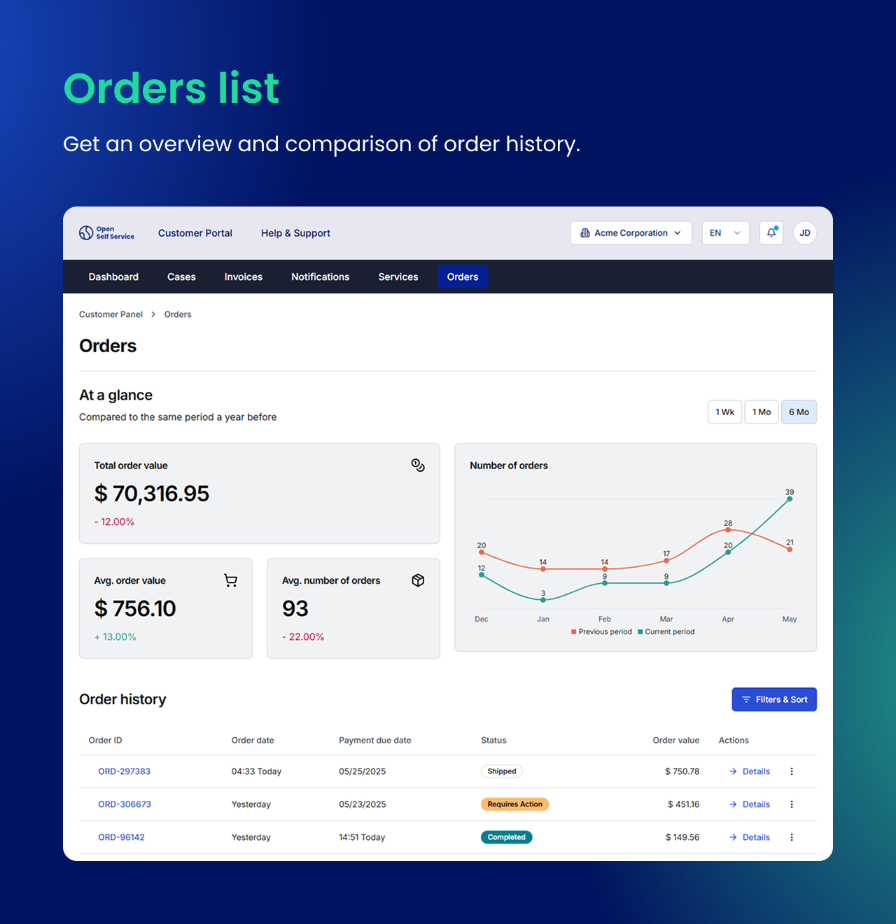 services-preview