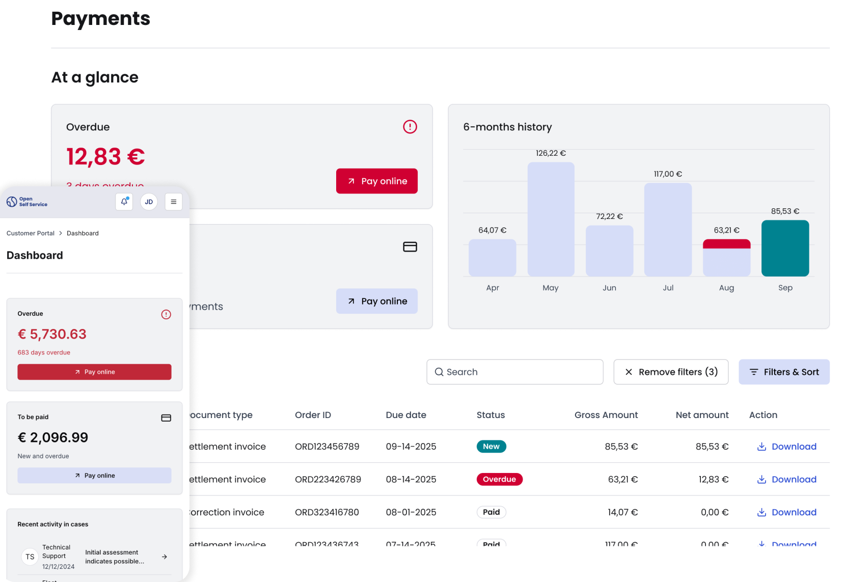 Customer Portal Starter view